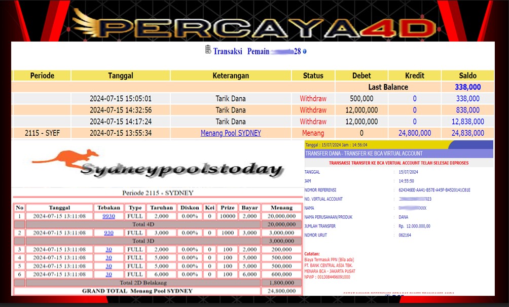 PERCAYA4D