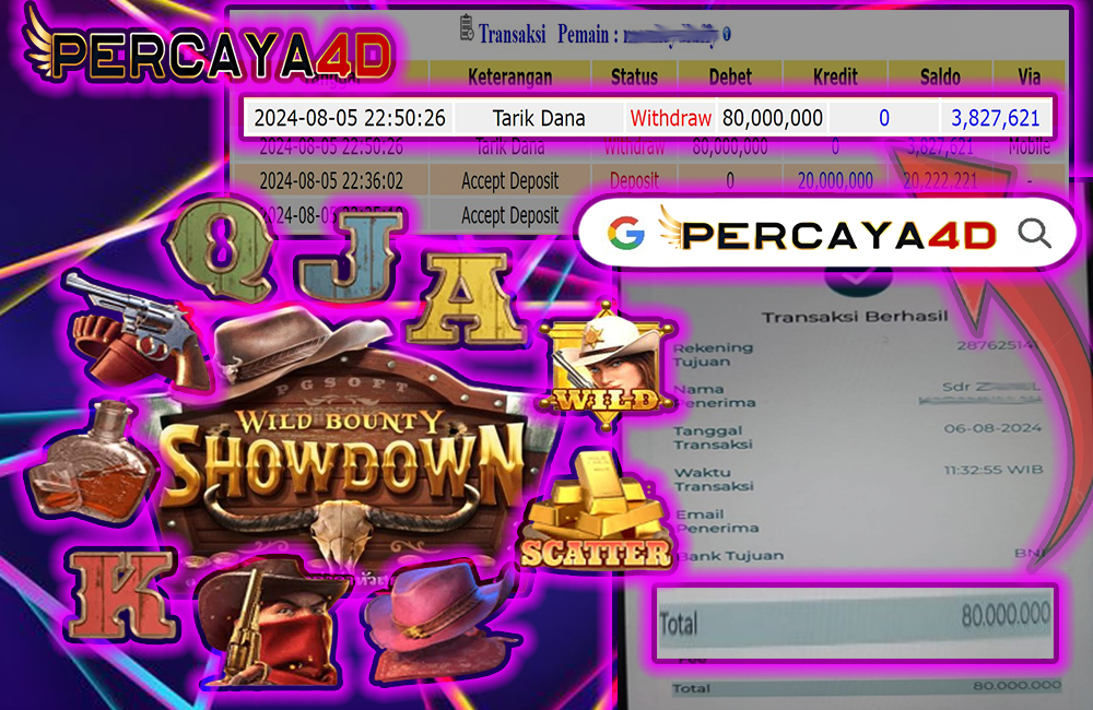 PERCAYA4D