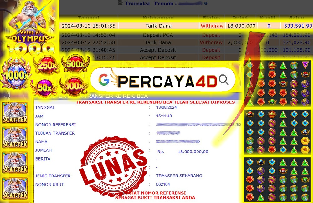 PERCAYA4D