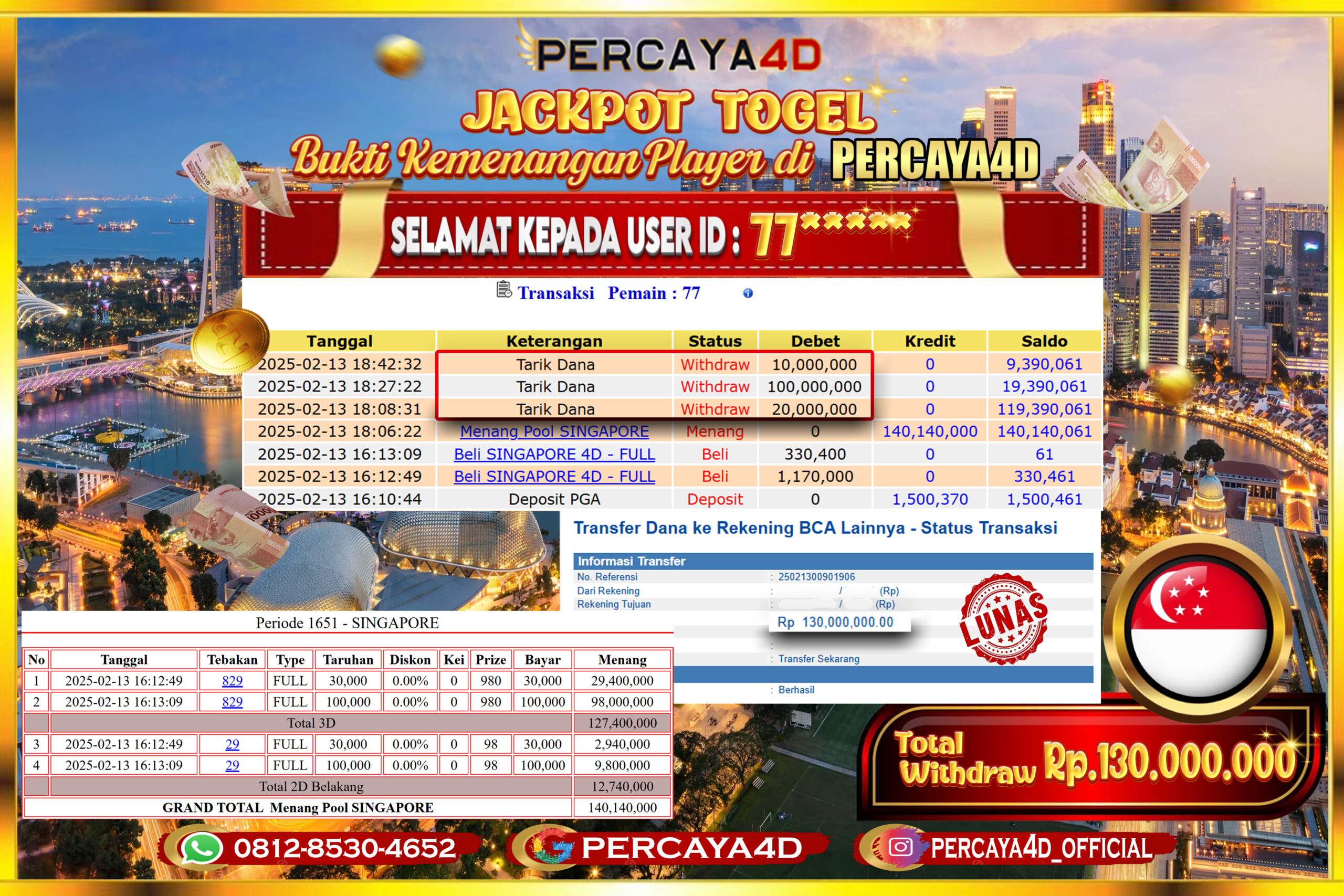 PERCAYA4D