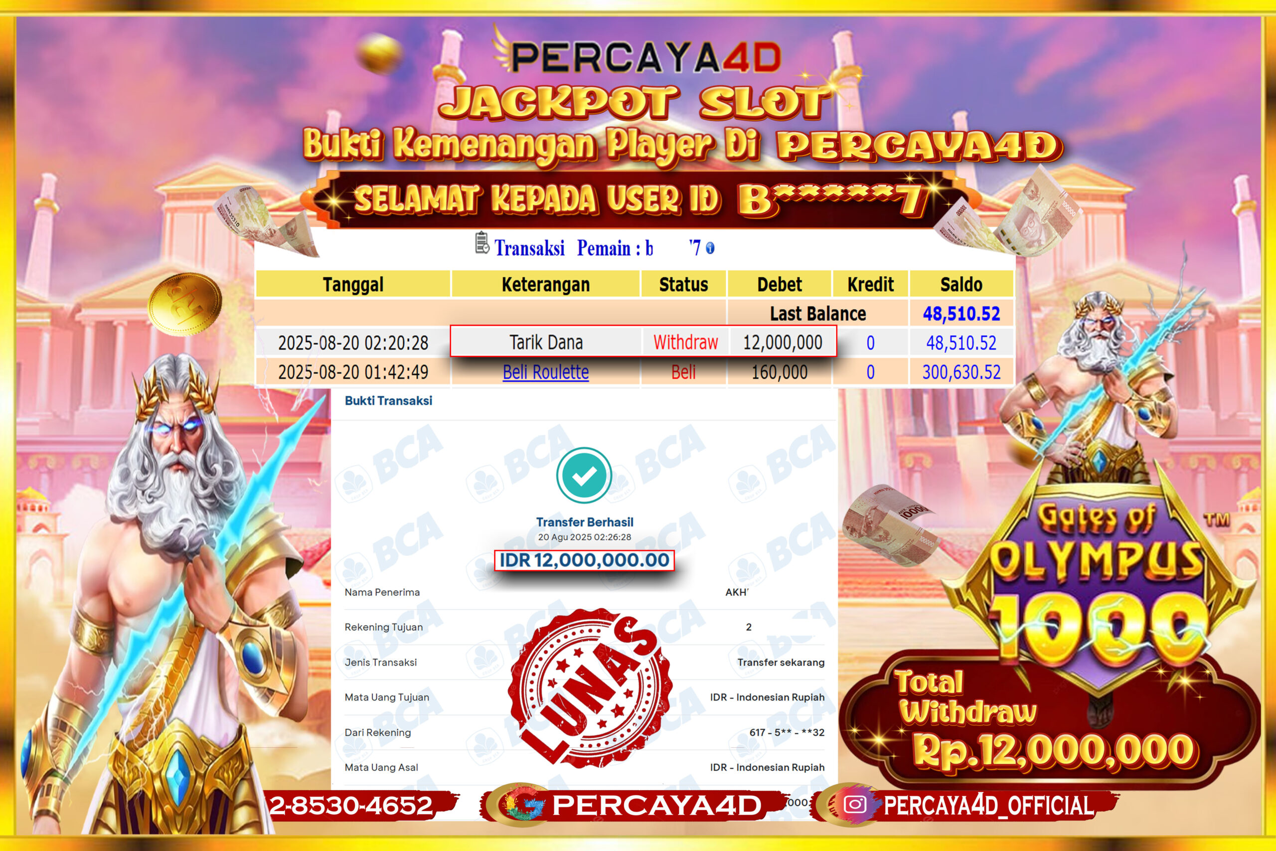 PERCAYA4D